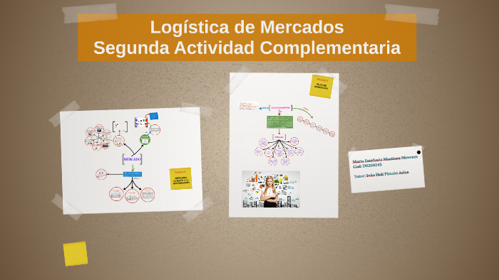 Segunda Actividad Complementaria Logística de mercados by Maria ...