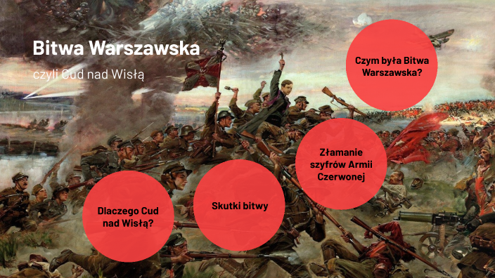 Bitwa Warszawska By Kamil Sikora On Prezi