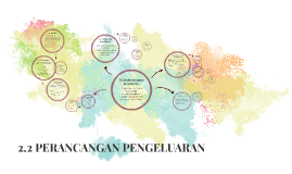 Contoh Jenis Pengeluaran Secara Massa