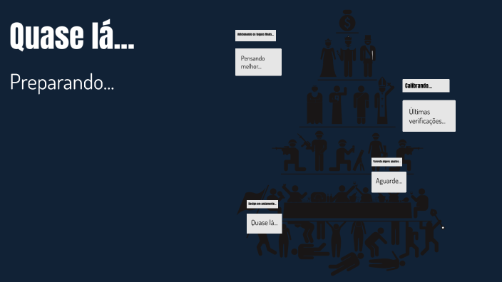 Social Pyramid: Ancient Egypt vs Modern Brazil by Giulia Imbroisi on Prezi