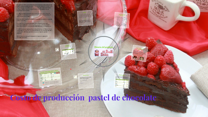 Costo de produccion pastel by Andrea Ruiz