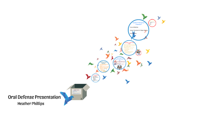 what is oral defense presentation