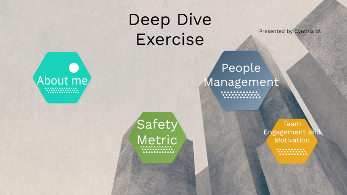 Cynthia - Deep Dive Exercise by A Wg on Prezi
