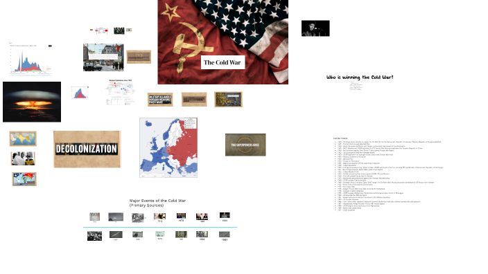 The Cold War by Drew Fortune on Prezi