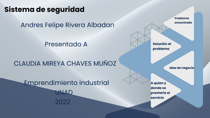 Sistema de seguridad by Andres Rivera on Prezi