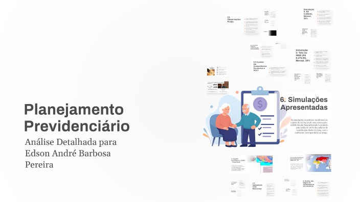 Planejamento Previdenciário by Mayara Rodrigues on Prezi