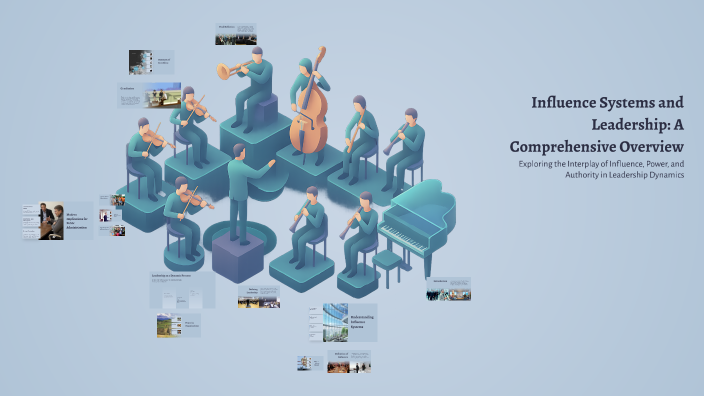 Influence Systems and Leadership: A Comprehensive Overview by Najmah MH ...