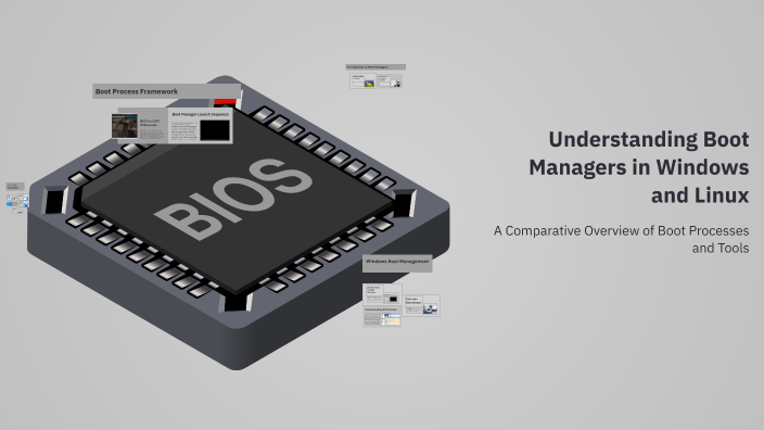 Understanding Boot Managers in Windows and Linux by Nektarios Meletakos ...