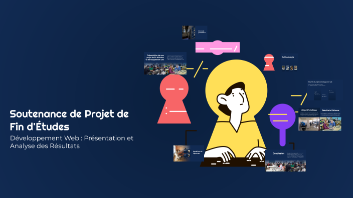 Soutenance de Projet de Fin d'Études by Arij on Prezi