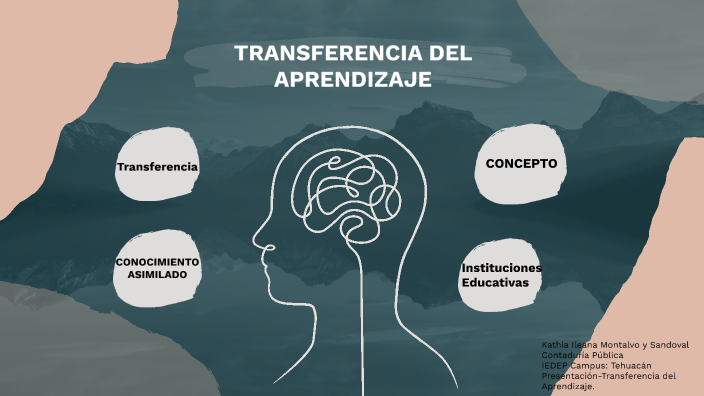 Transferencia de Aprendizaje by KATHIA MONTALVO on Prezi