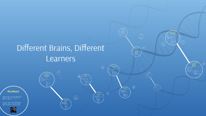 Different Brains, Different Learners by Ashley Rodgers on Prezi