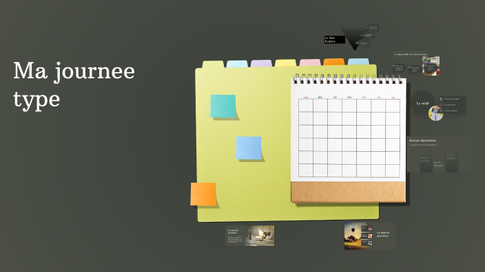 My Daily Routine by Samantha Chavez on Prezi
