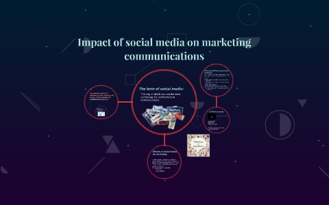 Impact of social media on marketing communications by Juan Du on Prezi