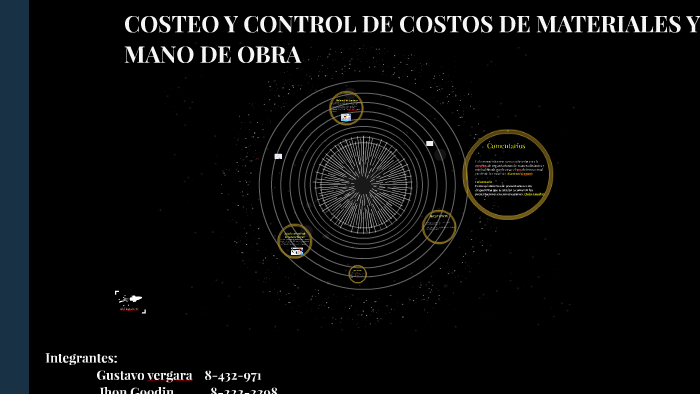 COSTEO Y CONTROL DE COSTOS DE MATERIALES Y MANO DE OBRA by mileiky ...