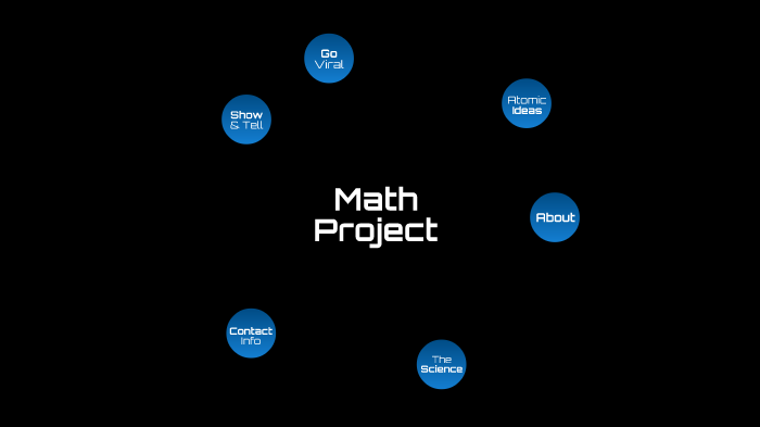 Math Project by Seth Adams on Prezi
