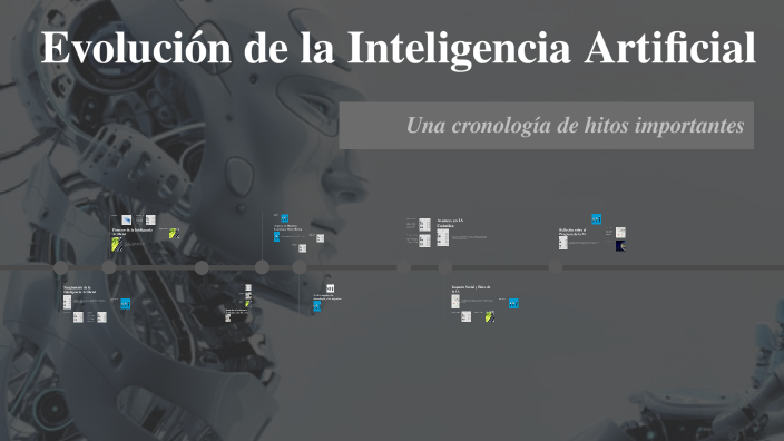Evolución De La Inteligencia Artificial By Pablo Torres Ramirez On Prezi Evolución De La Inteligencia Artificial By Pablo Torres Ramirez On Prezi
