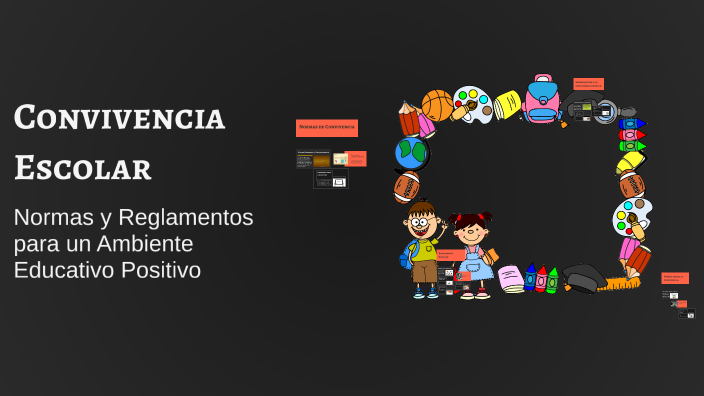 Convivencia Escolar by Rafael lópez Garcia on Prezi