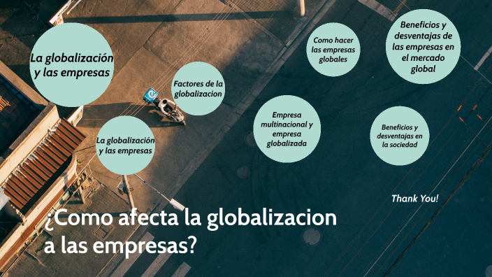 ¿como Afecta La Globalizacion A Las Empresas By Karin Marcela Rodriguez Arias On Preziemk 9437