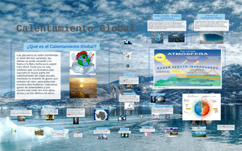 Calentamiento Global by Daniela Cruz on Prezi