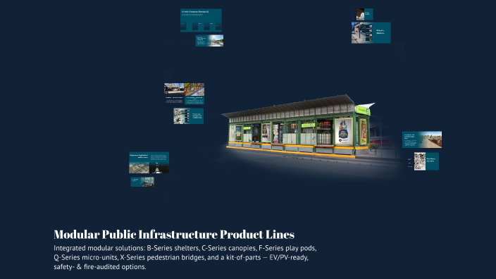 Infastructure Product Modular Public Infrastructure Product Lines by Khalid Alhindi on Prezi
