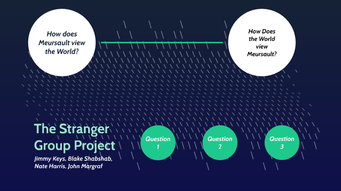 The Stranger Group Projet by James Keys on Prezi