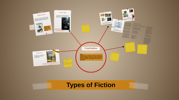 research type of fiction