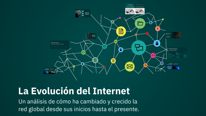 La Evolución del Internet by Laura Lizeth Siempira Montoya on Prezi