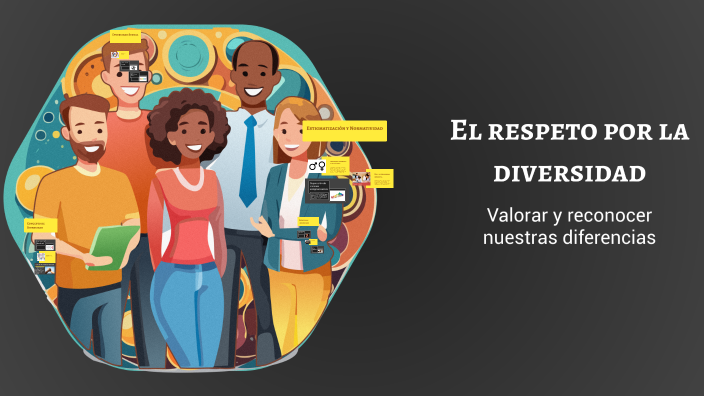 El respeto por la diversidad by Andrea Mamani on Prezi