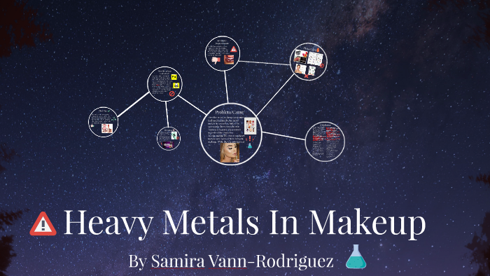 Metals In Cosmetics Heavy Metals In Cosmetics by samira rodriguez on Prezi
