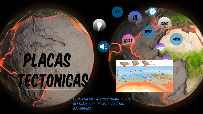 PLACAS TECTONICAS by Giuliana Valentina Moya Pineda on Prezi