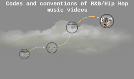 Codes And Conventions Of R B Hip Hop Music Videos By Hubert Ziemlewski