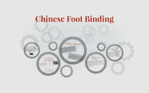 Chinese Foot Binding by Kaylie Pilkington on Prezi