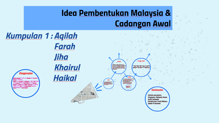 Idea Pembentukan Malaysia u0026 Cadangan Awal by Lailatul Nadhirah