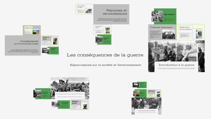 Les conséquences de la guerre by Phương Linh on Prezi