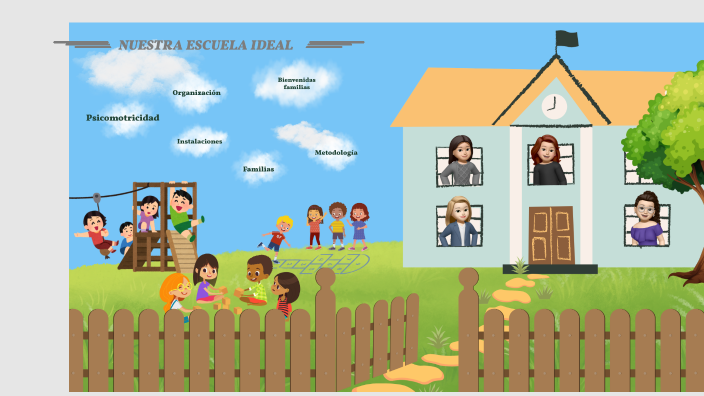 NUESTRA ESCUELA IDEAL by evelyn albiach on Prezi