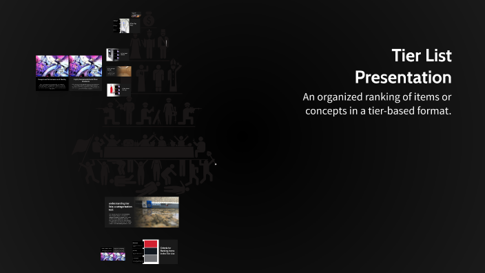 Tier List Presentation by Andrew Lehmbeck on Prezi