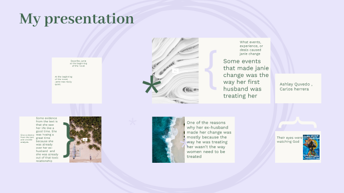Prezi Rubic by ashley q on Prezi