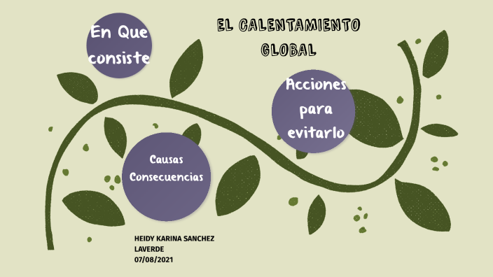 El Calentamiento Global by heidy sanchez on Prezi