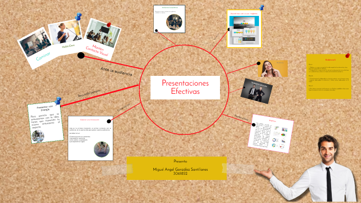 MAPA CONCEPTUAL by MIGUEL ANGEL GONZALEZ on Prezi