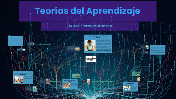 Teorías del Aprendizaje by andrea pereyra on Prezi