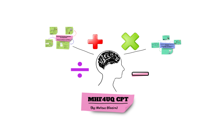 MHF4UQ: CPT by Mateus Oliveira on Prezi