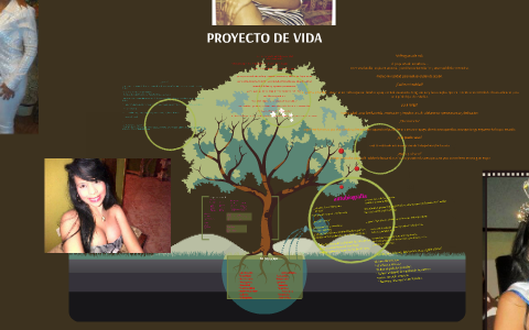 PROYECTO DE VIDA by kelly marrugo cardenas on Prezi