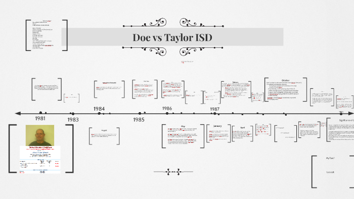 Doe vs Taylor ISD by Samuel Bonsu JR