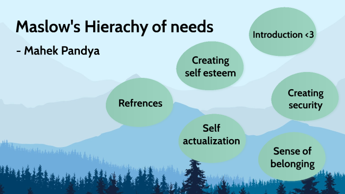 Maslows Hierarchy Upended A Judges Radical Reinterpretation - s2gdvzo