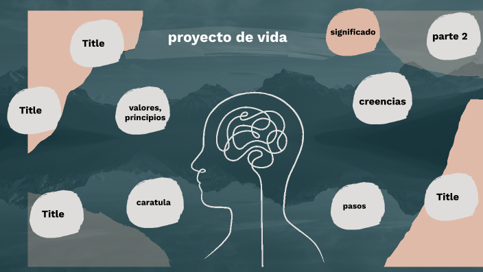 proyecto de vida Valery Palacios by Daniela Palacios on Prezi