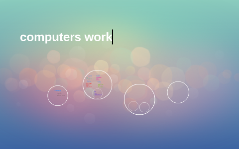 mind map by on Prezi