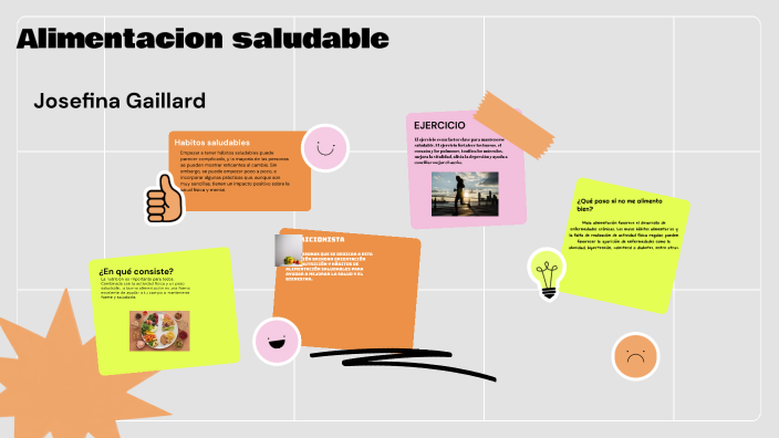 Alimentacion saludable by Josefina Gaillard on Prezi