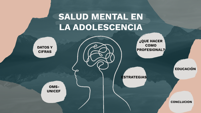 SALUD MENTAL EN LA ADOLESCENCIA by Leandro Diaz on Prezi