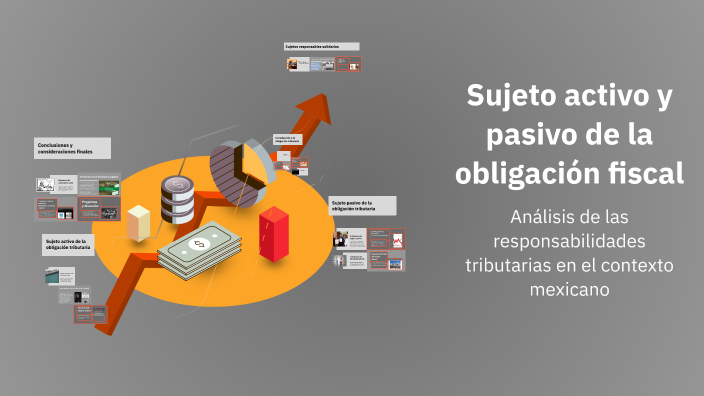 Sujeto activo y pasivo de la obligación fiscal by Ilse Higuera on Prezi