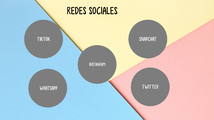 REDES SOCIALES by Valentina Rosas on Prezi